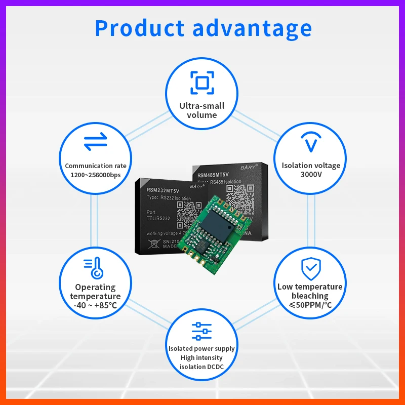 Imagem -05 - Cdbary-ttl para Módulo de Comunicação Isolado Rs485 Rs485 para Porta Serial Uart_ttl Transceptor de Alta Velocidade Rs232