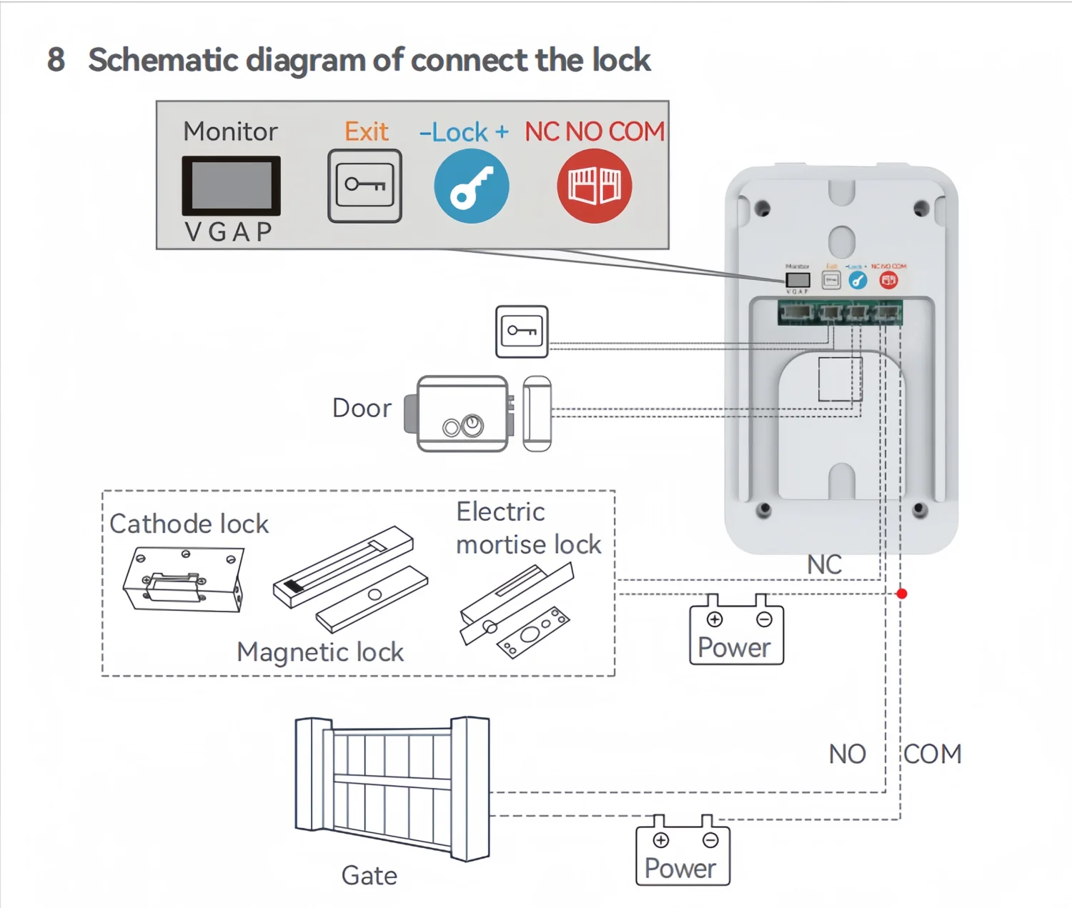 Sistema de intercomunicación de entrada de vídeo Wifi inalámbrico inteligente Tuya de 10 pulgadas 1080P con timbre Wifi cámara RFID tarjeta