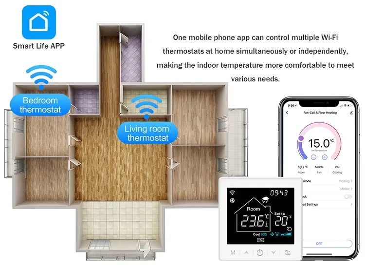Glomarket Tuya APP Wifi Voice Control Lcd Screen Weekly Programming Smart Wifi Fan Coil Thermostat &floor Heating Thermostat
