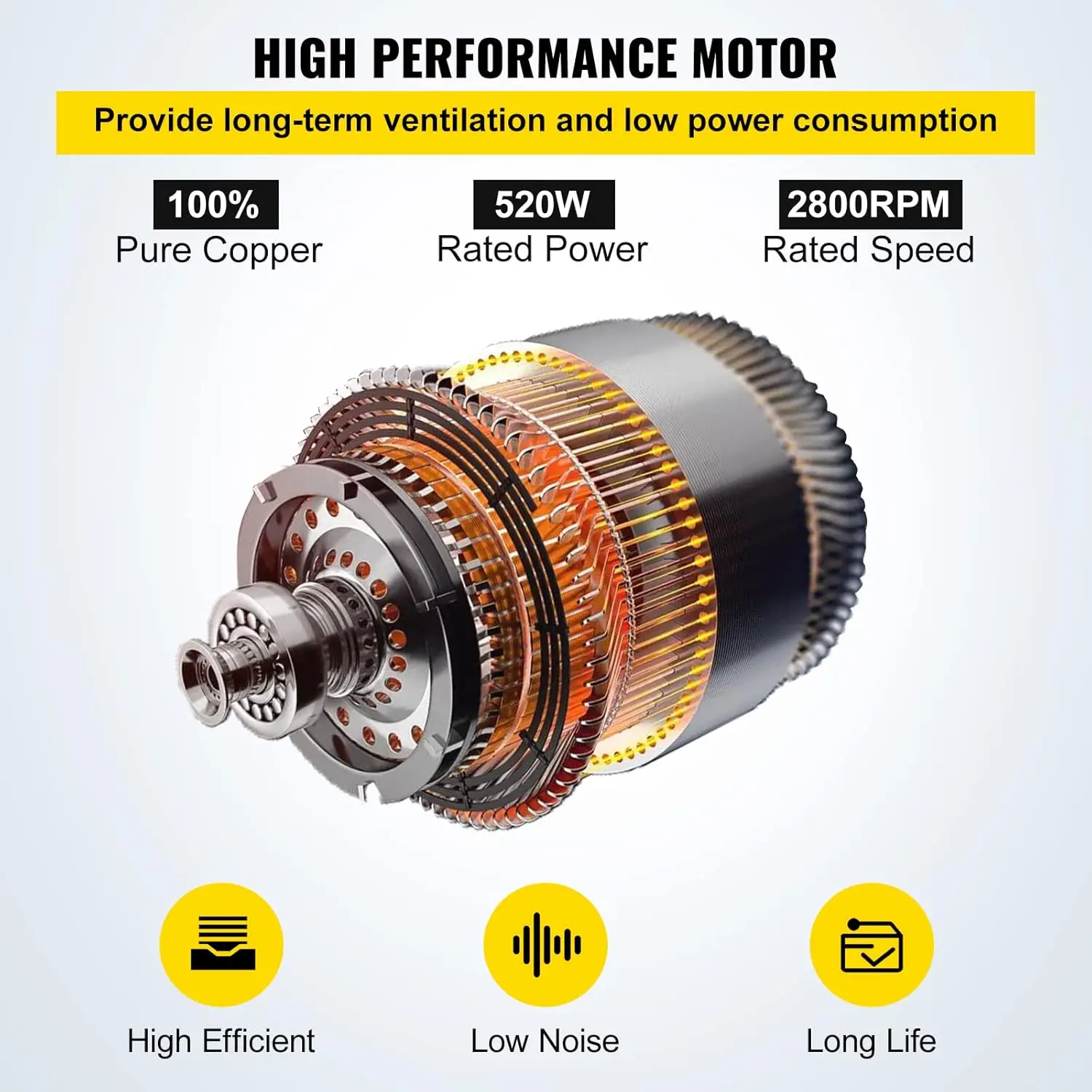 高速ユーティリティブロワーファン、12インチ、520w、2295 cfm、32.8フィートのベンチレーター、10 mダクトホース、ポータブル換気ファン、ヒュームファン