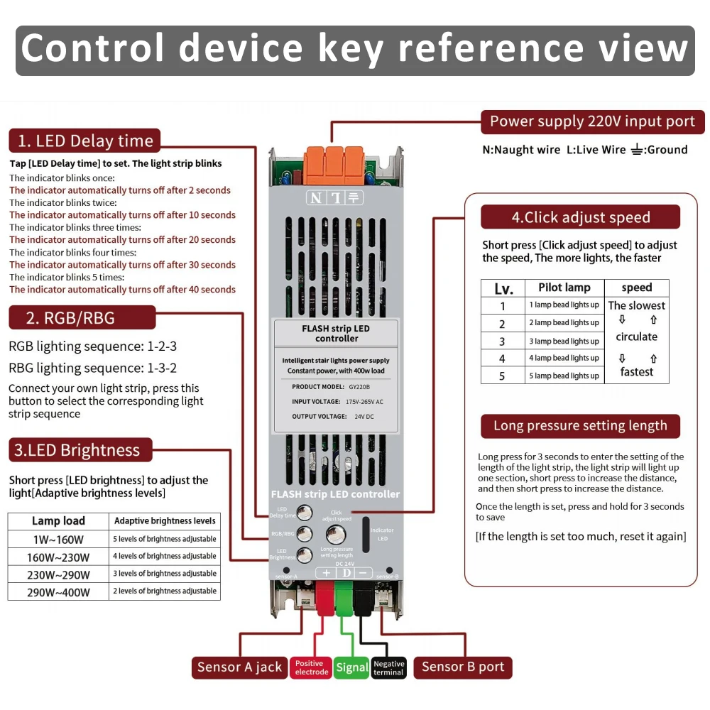 DC 24V 400W  2 in 1 Stair Light Controller with Motion Sensor Delay OFF Staircase Controler for LED Running Water Strip Lights