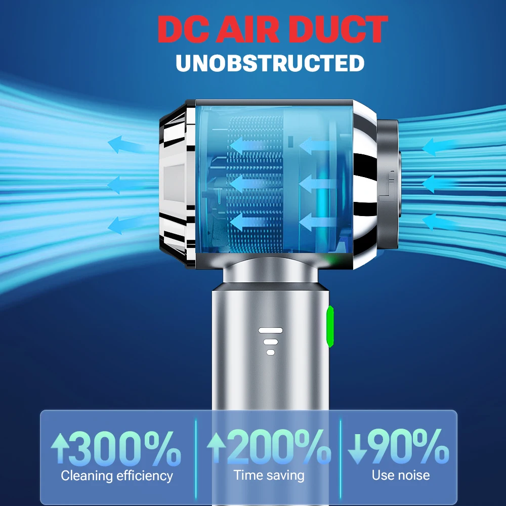 SZUK Mini Car Vacuum Cleaner 985000PA Handheld Cleaning Machine Powerful Portable Wireless Vacuum Cleaner for Car and Home