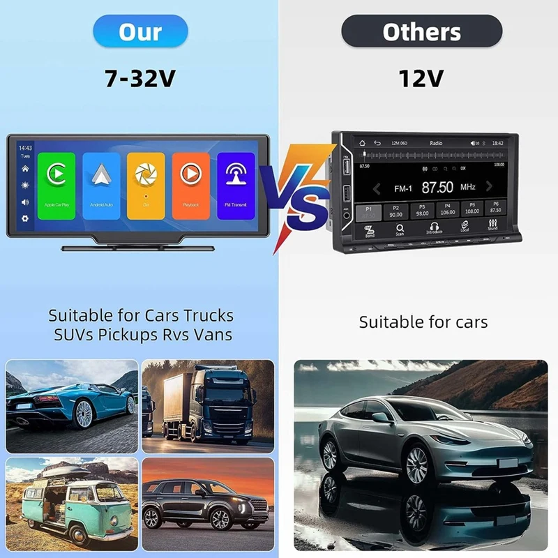 Portable Car Stereo Bluetooth Wireless Carplay Voice Assistant 10.26 Inch Touchscreen Car Radio Receiver Black 32G TF GPS FM