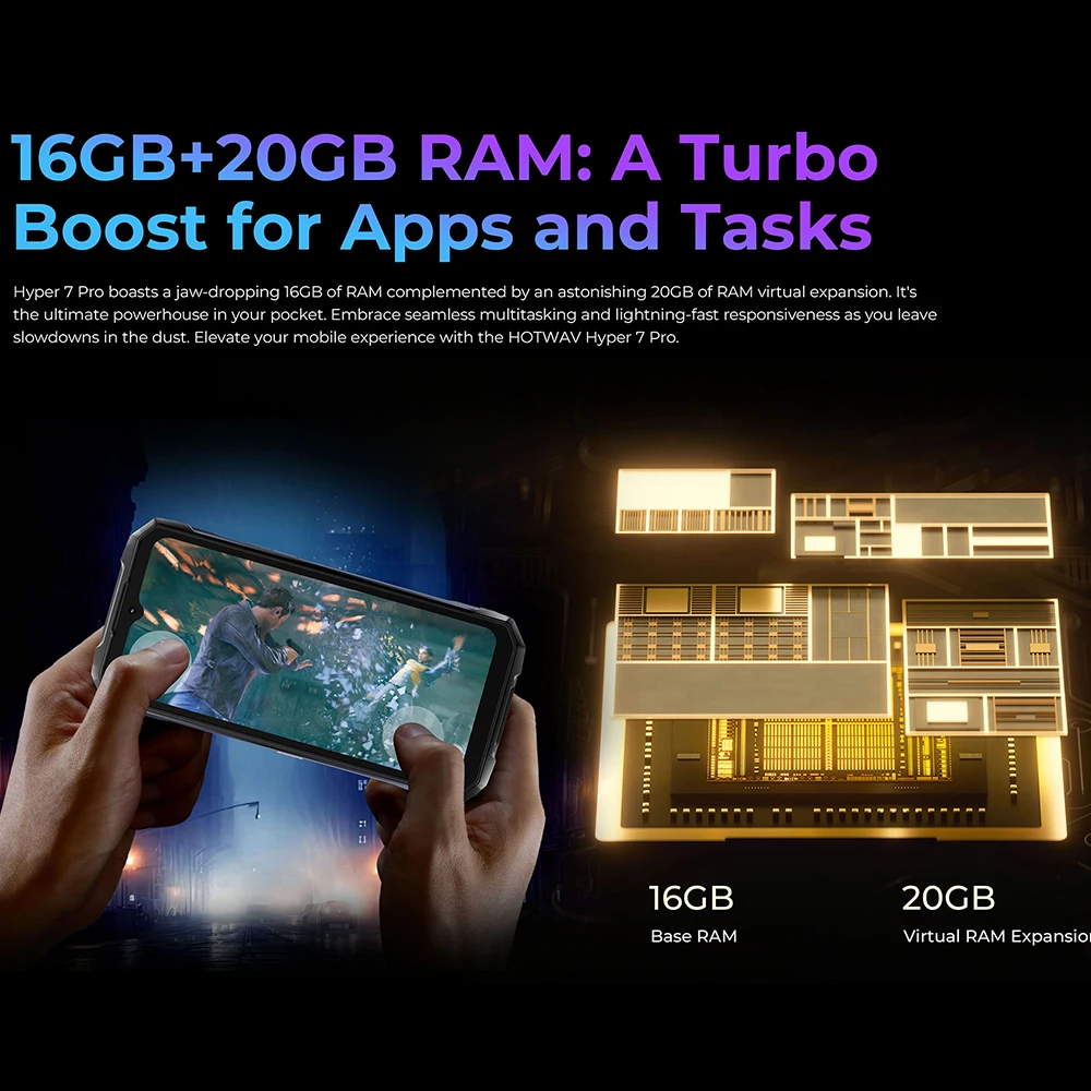 كاميرا HOTWAV Hyper 7 Pro 5G متينة 7050 5G 16GB + 256GB 200MP كاميرا 6.6 بوصة 120 هرتز 2K شاشة 10800 بطارية أندرويد 14