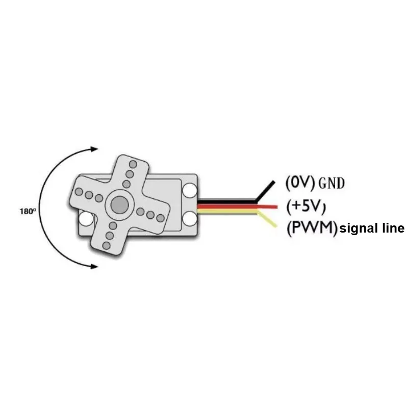 SG90 9g سيرفو ثابت الجناح نموذج طائرة التحكم عن بعد روبوت صغير محرك سيرفو صغير روبوت الذراع هليكوبتر التحكم عن بعد