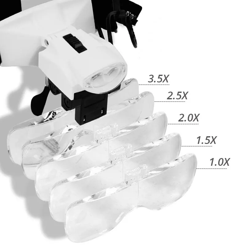 

2pcs Headband Magnifying Glass with LED Light Loupe Illuminated Head Wearing Magnifier Eye Glasses Tool Repair Reading Magnifier