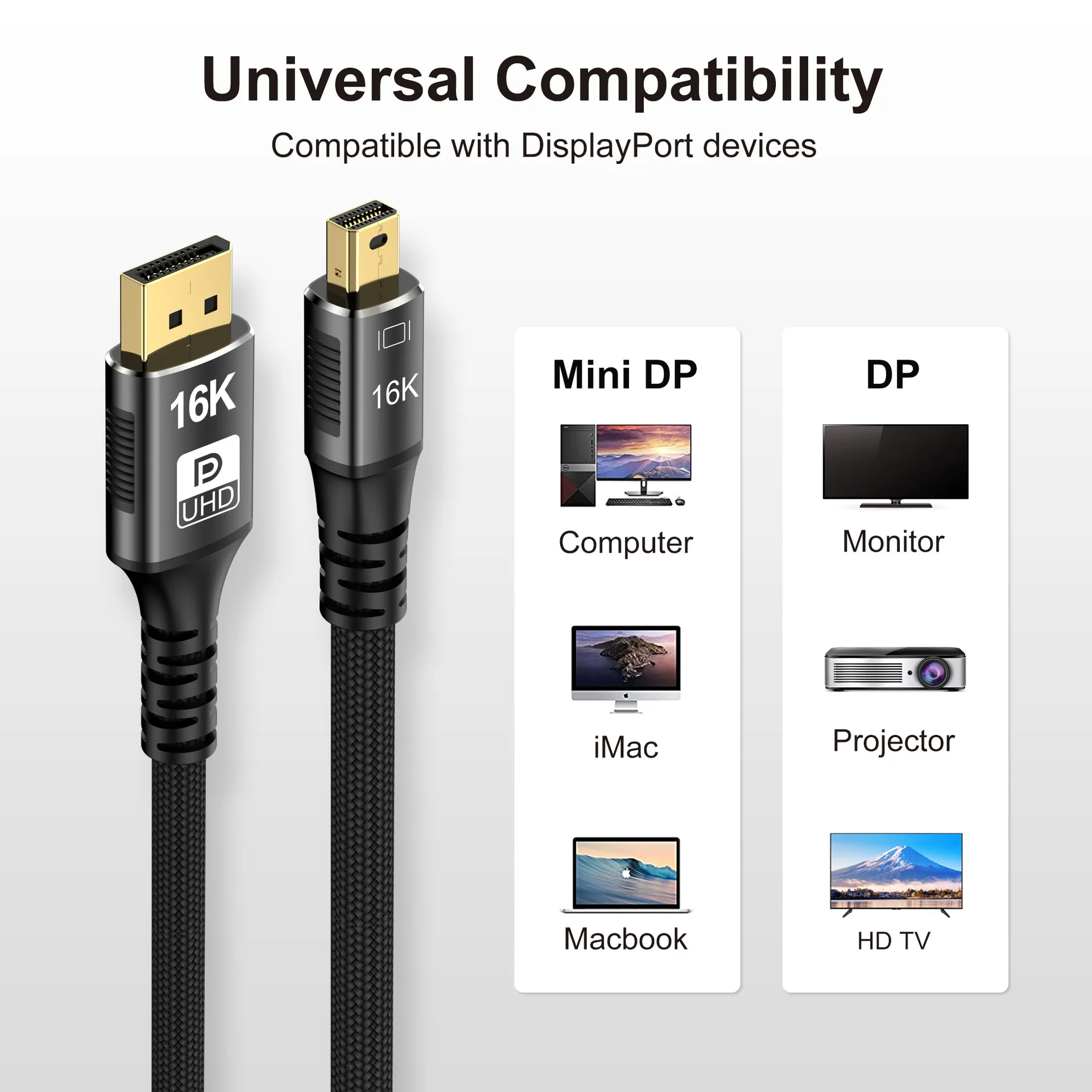 كابل DisplayPort صغير 16K إلى DisplayPort 2.1 DP1.4 كابل تحويل ثنائي الاتجاه 80 جيجابت في الثانية 8K @ 120 هرتز لجهاز عرض MacBook Air