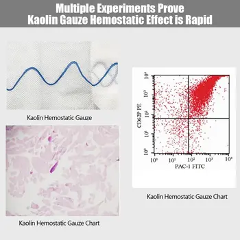 Garza emostatica di caolino per emergenze da combattimento, trauma, piegata a Z, solubile per kit di pronto soccorso tattico Ifak per esterni, medicazione medica per ferite 10 best sales garza emostatica - №2