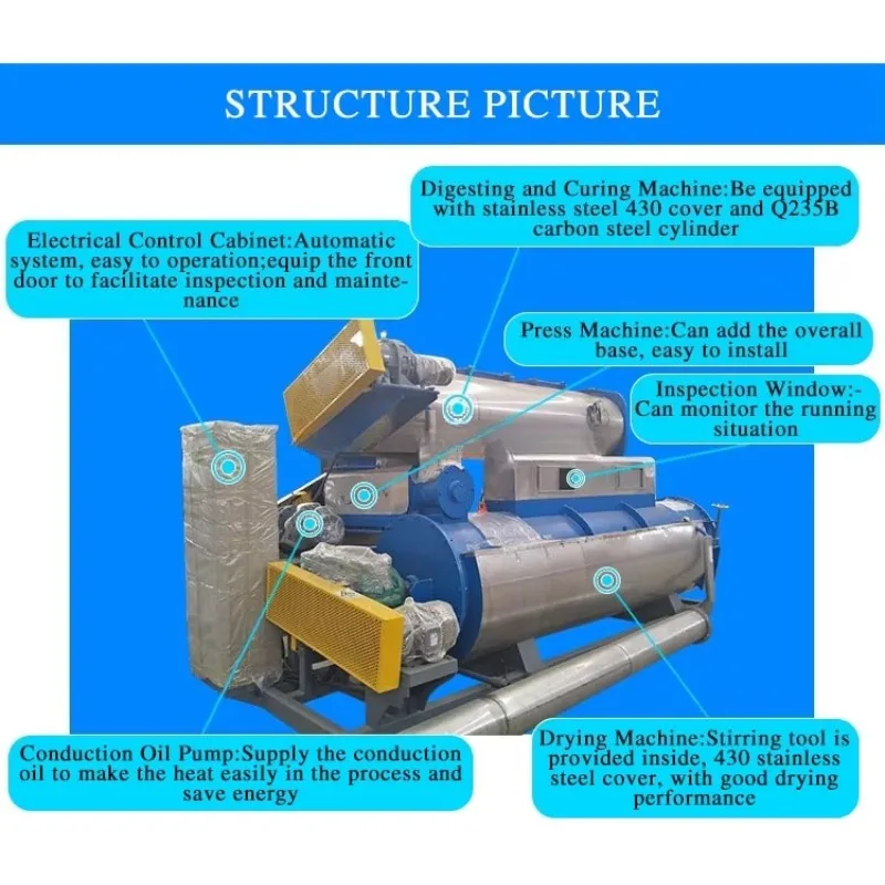 China Factory Blood Mini Size Dry Fishmeal Making Machine Flour Powder Machine Customized