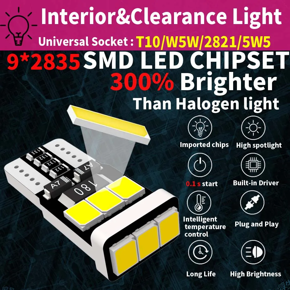10pcs LED W5W T10 Led Parking Bulb Auto Wedge For Jeep Renegade Wrangler JK Grand Cherokee Compass Patriot Liberty 5W5 2821 2825