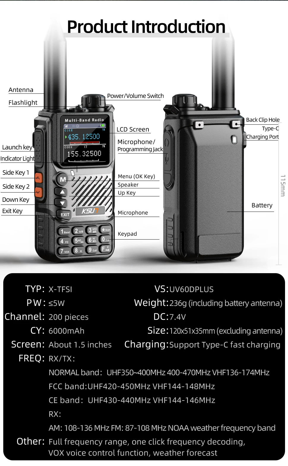 Walkie Talkie de 5W, Banda Completa 144/220/350/400/520MHz, Radio FM de Banda Aérea, Carga Rápida Tipo-C, Linterna, Dobl