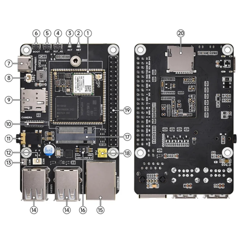 A46U Pico Pi B W 4G Kit Onboard RV1106 Linux Development Board With WIFI And 4G Module 256MB DDE3L 0.5TOPS Computing Power