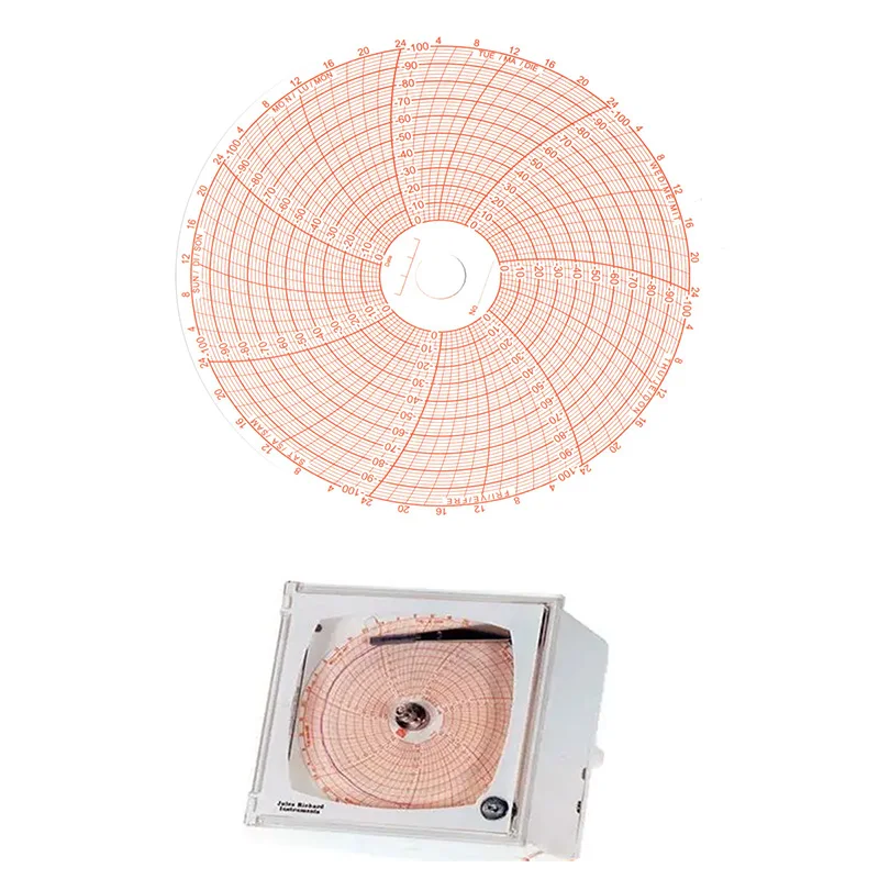 jri-maxant-™-carta-per-grafici-09839-0~-100-24-ore