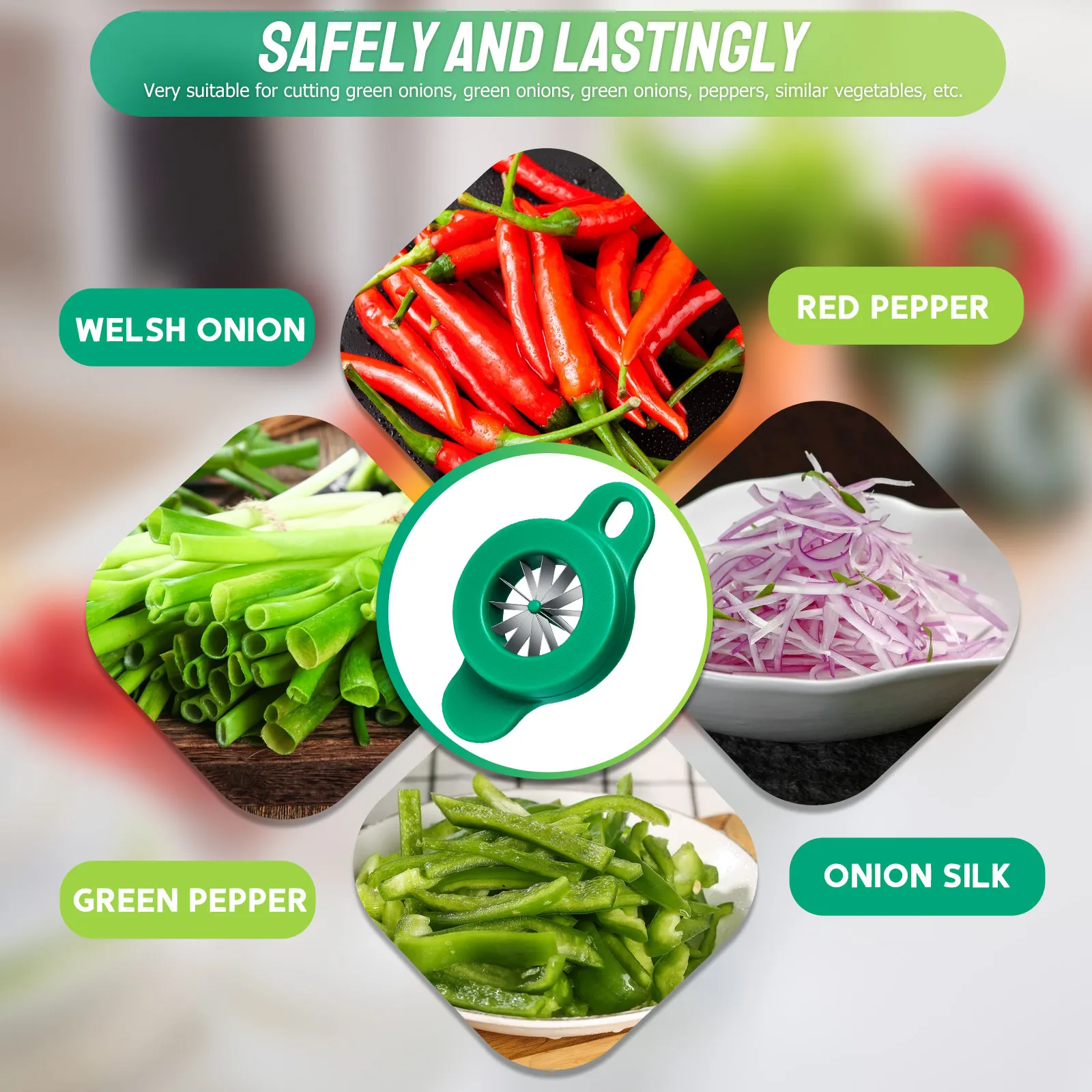 

Набор из 2-х портативных профессиональных измельчителей для зеленого лука, овощерезка, кухонный инструмент, практичный измельчитель для лука-порея