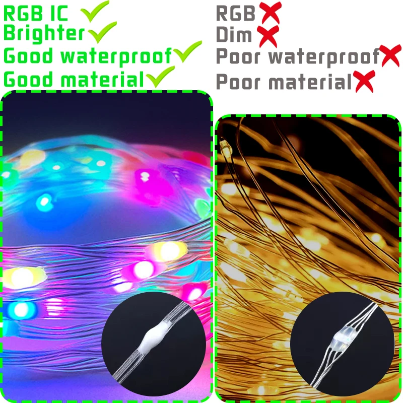 RGBIC LED Fairy Christmas Lights USB Smart App Remote Control for IP67 Outdoor Garden Wedding Decoration String Light Music Sync