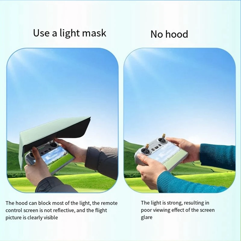 Untuk DJI Mavic 3 klasik/Mini 3 Pro/ Mini 3 DJI RC dengan layar kendali jarak jauh nyaman portabel mudah digunakan bagian pelindung matahari