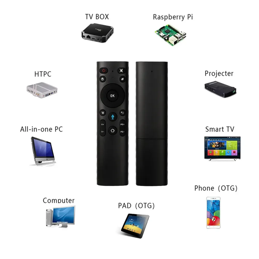 Q5 air mouse mini drahtlose fernbedienung mit ir lernen gyroskop sprach steuerung 2,4g fernbedienung air fly maus