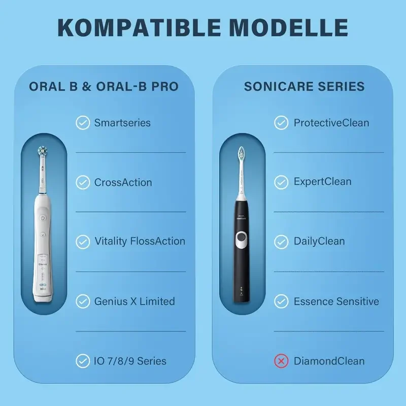 Thumbnail 4 - #62 Top Rated Electric Toothbrushes to Buy in 2026