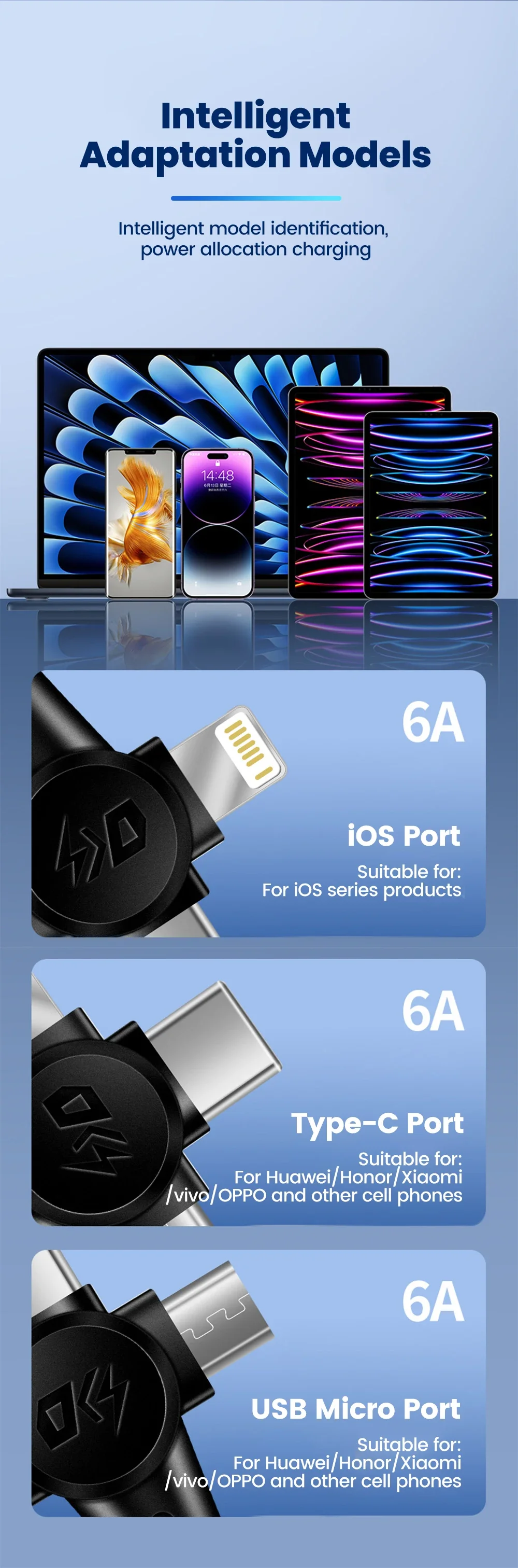 120W 3-in-1 Mobile phone fast charging data cable For iPhone Huawei Xiaomi Super fast charging spring retractable data cable