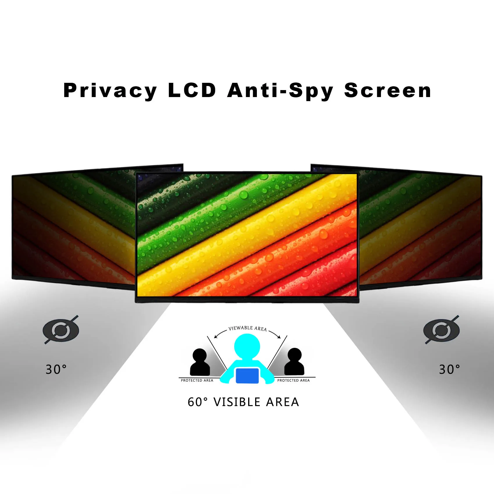 13,3-дюймовый 1920x1080 FHD Privacy Anti-Spy 30-контактный eDP IPS ЖК-сенсорный экран с платой HD-MI TYPE-C