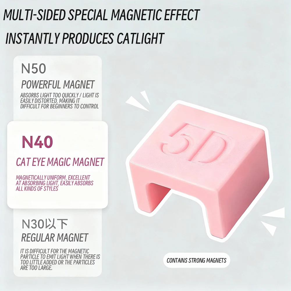 1 pçs em forma de u olho de gato arte do prego ímã vara para olhos de gato magnético gel efeito ferramenta diy francês lado largo estreito ferramenta de design de unhas