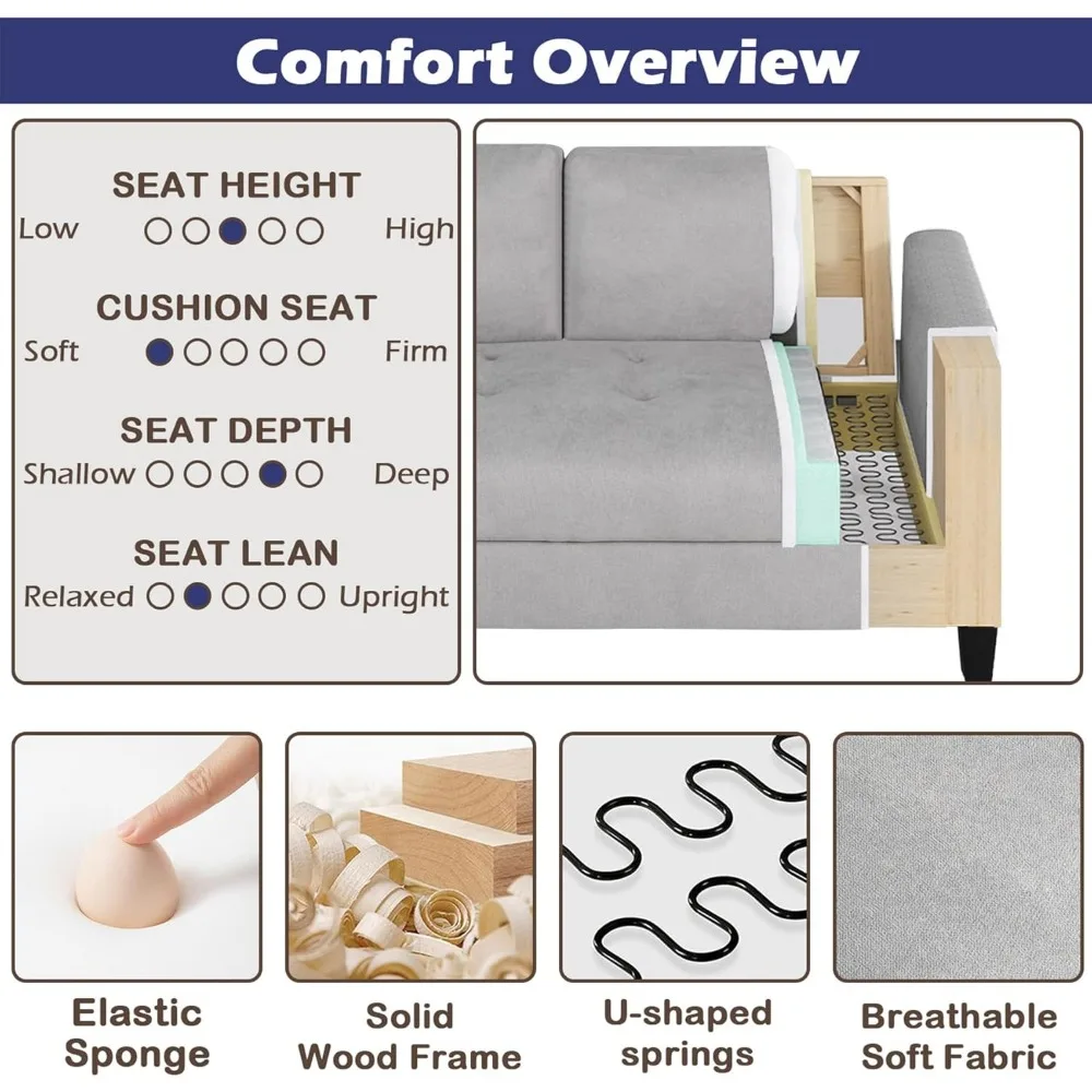 Canapé 3 Places avec Ports USB, 72 Pouces, Gris, Confortable pour Petits Espaces, Moderne du Milieu du Siècle