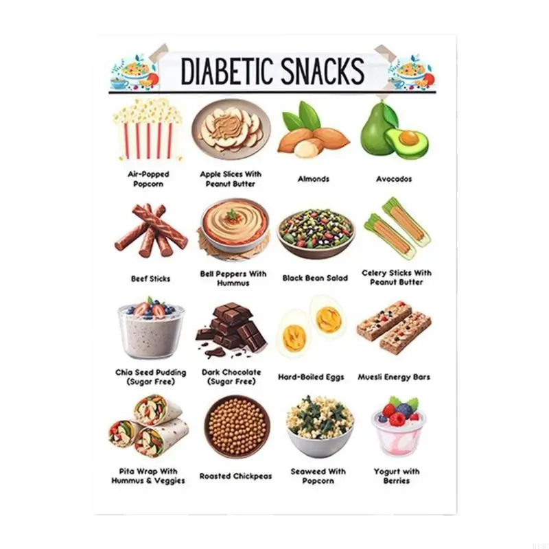 

12Pcs Diabetes List Chart & Meal Planner for Diabetics Diabetes Diet Plan
