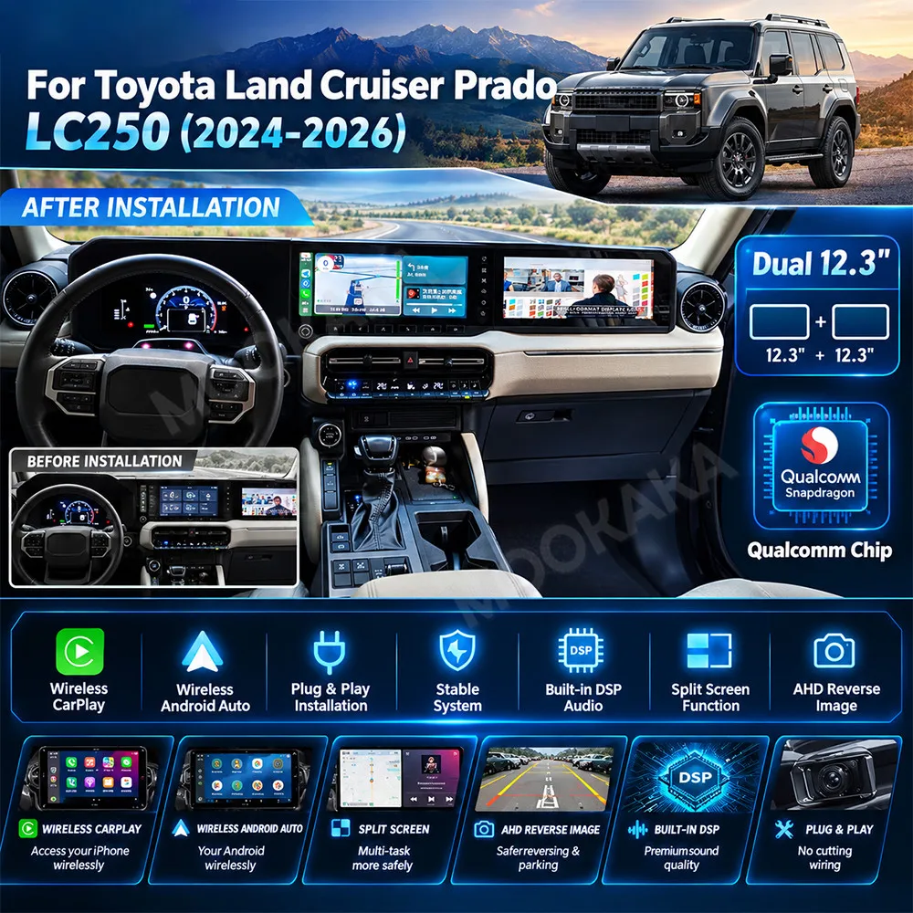 Android Car Radio For Toyota Land Cruiser 250 Series LC250 2024-2026 Stereo Multimedia Navigation Passenger 24.6