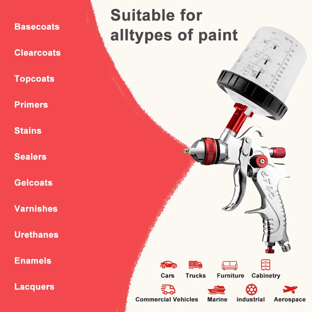 ถ้วยผสมสีแบบใช้แล้วทิ้งสำหรับปืนพ่นสีรถยนต์, ปืนพ่นสีระบบ HVLP ขนาด 20/27 ออนซ์ (600/800 มล.) ชุดพร้อม 15/25 ชิ้น