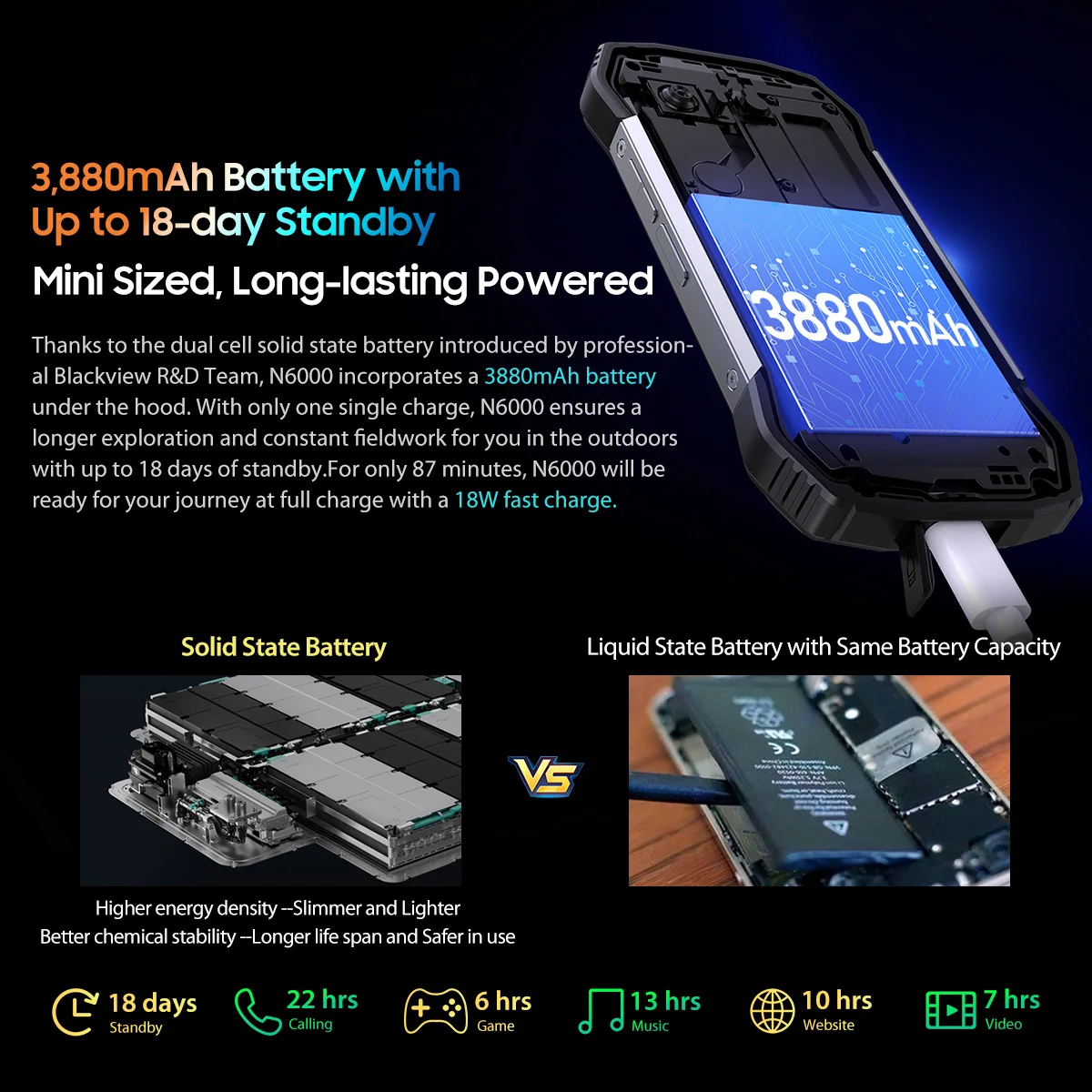 Blackview N6000 Rugged Phone Global Version , (8GB+ 8GBExpansion)+256GB ,48MP,3880mAh ,Android 13, Helio G99 Smartphone