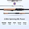 2.08m Spinning ML
