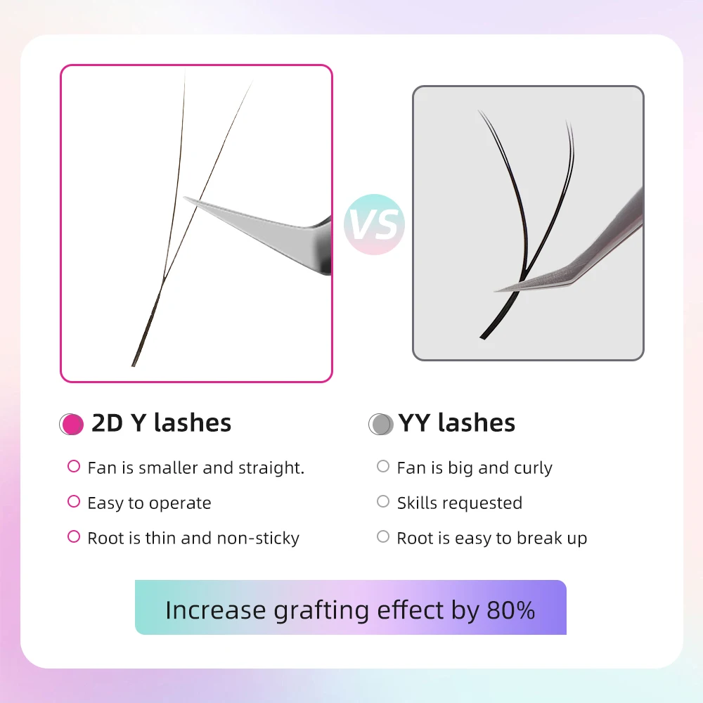 Yelix Single Tip 2D Y Eyelash Extension Większa Gęstość Miękkie Sztuczne Rzęsy Gotowe Kępki w Kształcie Litery Y do Makijażu