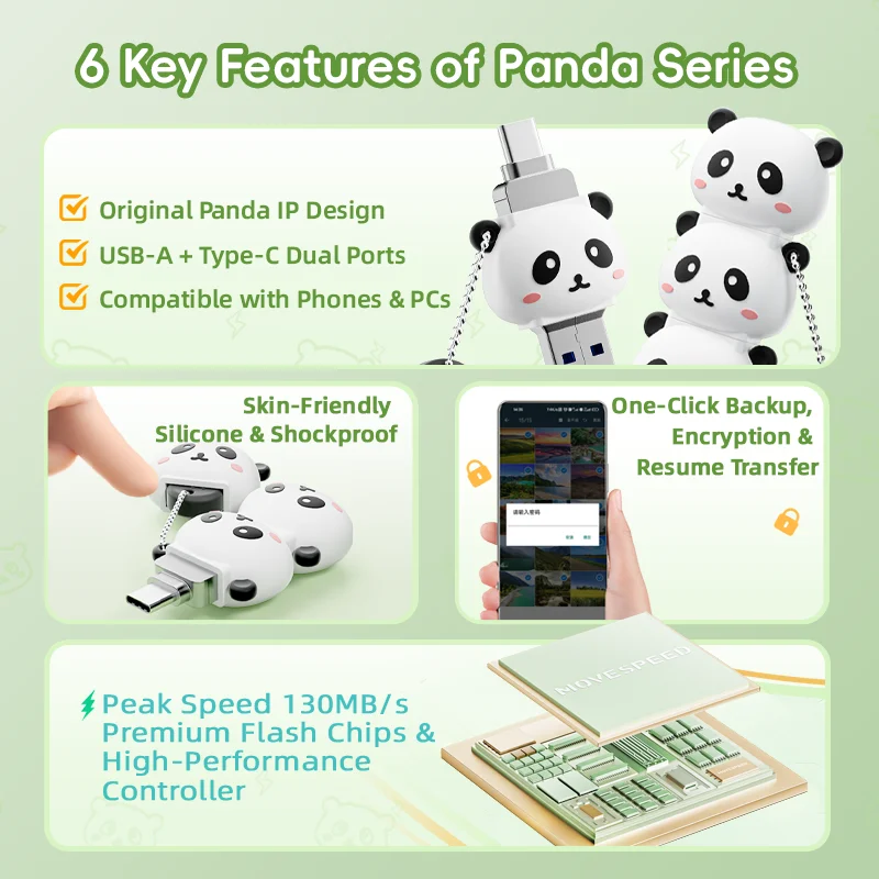 محرك فلاش USB لطيف من MOVESPEED Panda 256 جيجابايت 128 جيجابايت 64 جيجابايت USB3.1 نوع C محرك القلم USB ذاكرة بندريف آيفون 15/16 الكمبيوتر الذكي