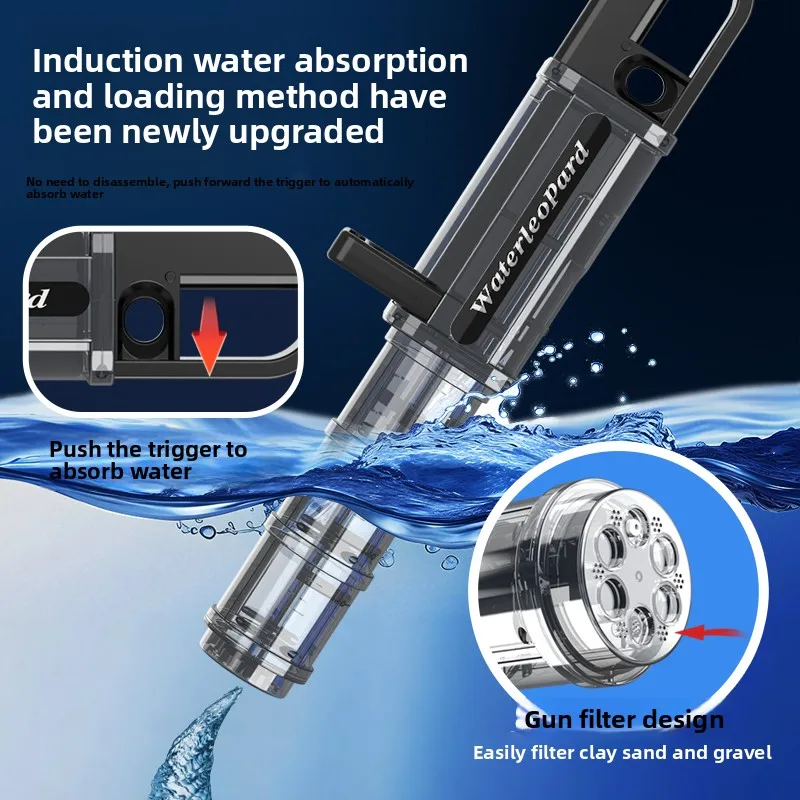 Juguetes de fiesta de verano Gatling Pistola de agua automática eléctrica para niños - Juguete de pulverización potente de alta presión Regalo de Navidad