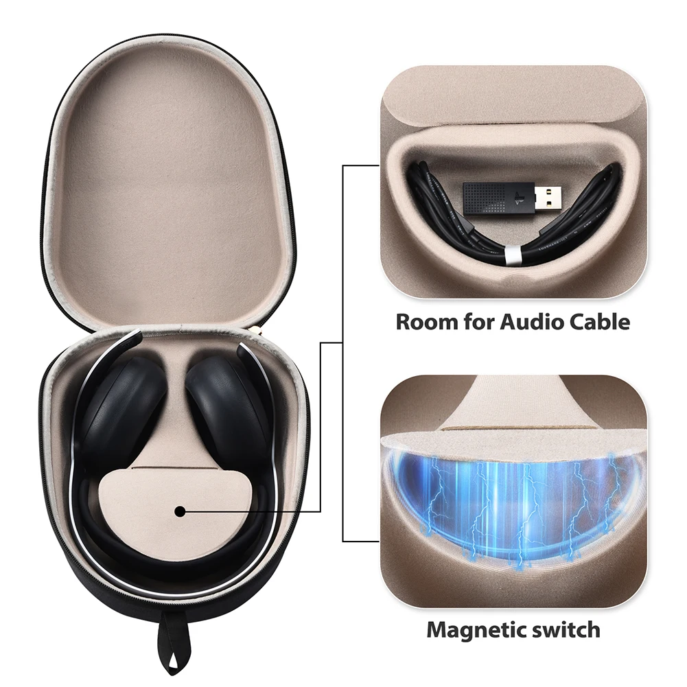 EVA Hard Carrying Case Shockproof Hardshell Case Splashproof Travel Carry Bag for Sony PlayStation PULSE Elite Wireless Headset