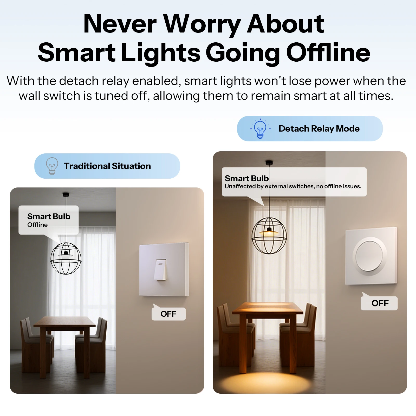 SONOFF Orb-ZBW1 Zigbee Inteligentny Włącznik Ścienny 1-Kanałowy ZBMINIR2-E Kompaktowa Konstrukcja Do Montażu W Ścianie Współpracuje z Alexa SmartThings Wymaga Hubu Zigbee — zdjęcie produktu 2