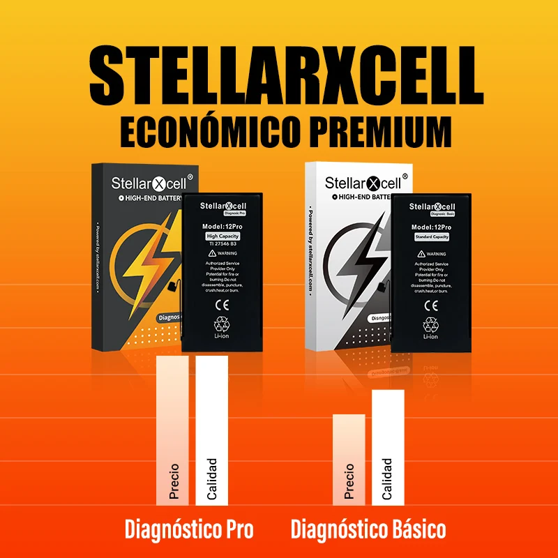 Batería de exhibición StellarXcell Basic Genuine para Apple iPhone 12 13 14 15 Mini Plus Pro Max, 100% saludable sin errores 5