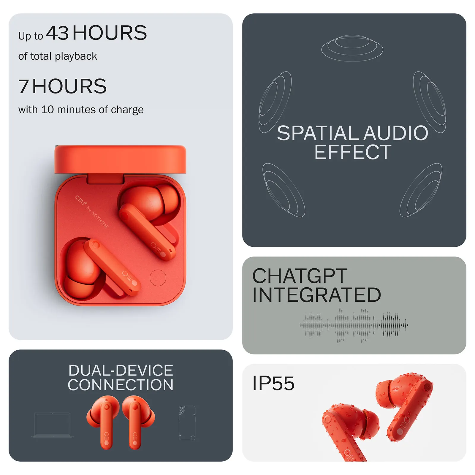 سماعات أذن لاسلكية Global Verison CMF by Nothing Buds Pro 2 50 ديسيبل هجينة نشطة لإلغاء الضوضاء IP55 BT5.3 CMF Buds Pro 2 #3