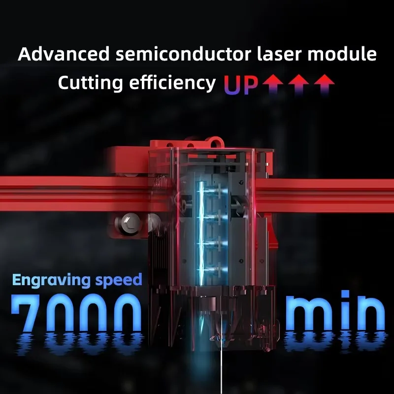 ماكينة نقش DAJA A6 PRO مستودع محلي أمريكي غطاء كامل رخيص حفارة ذاتية الصنع للخشب والمعادن والزجاج الأكريليك