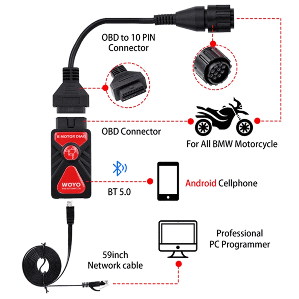 WOYO CTB008 OBD2 Diagnostic Scanner for BMW Motorcycle R1200 R1250 S100 with 10Pin OBD 2 Connectors VS GS911 BT 5.0