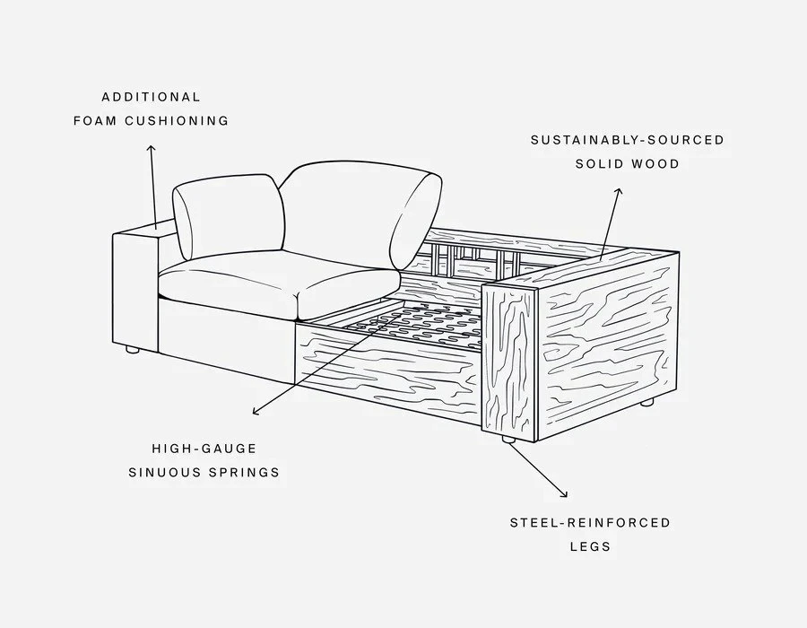 Minimalist Cozy Linen Modular Living Room Sofa Bed Feather Couch Cloud