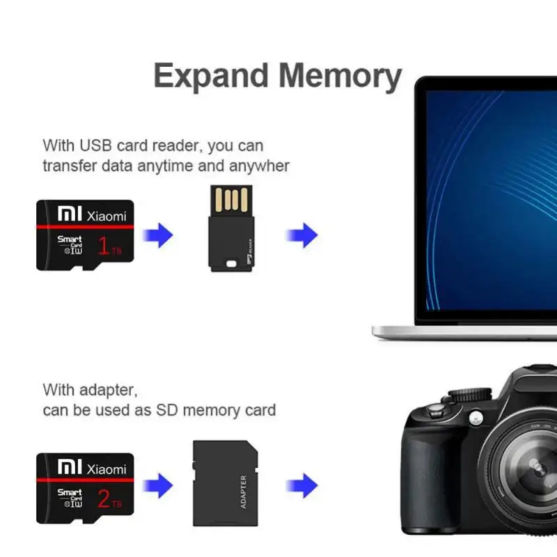 Xiaomi Originele Micro Sd Kaart 2Tb Hoge Snelheid Micro Sd 1Tb Tf Sd Geheugenkaart Mobiele Telefoon Computercamera Flash Geheugenkaart