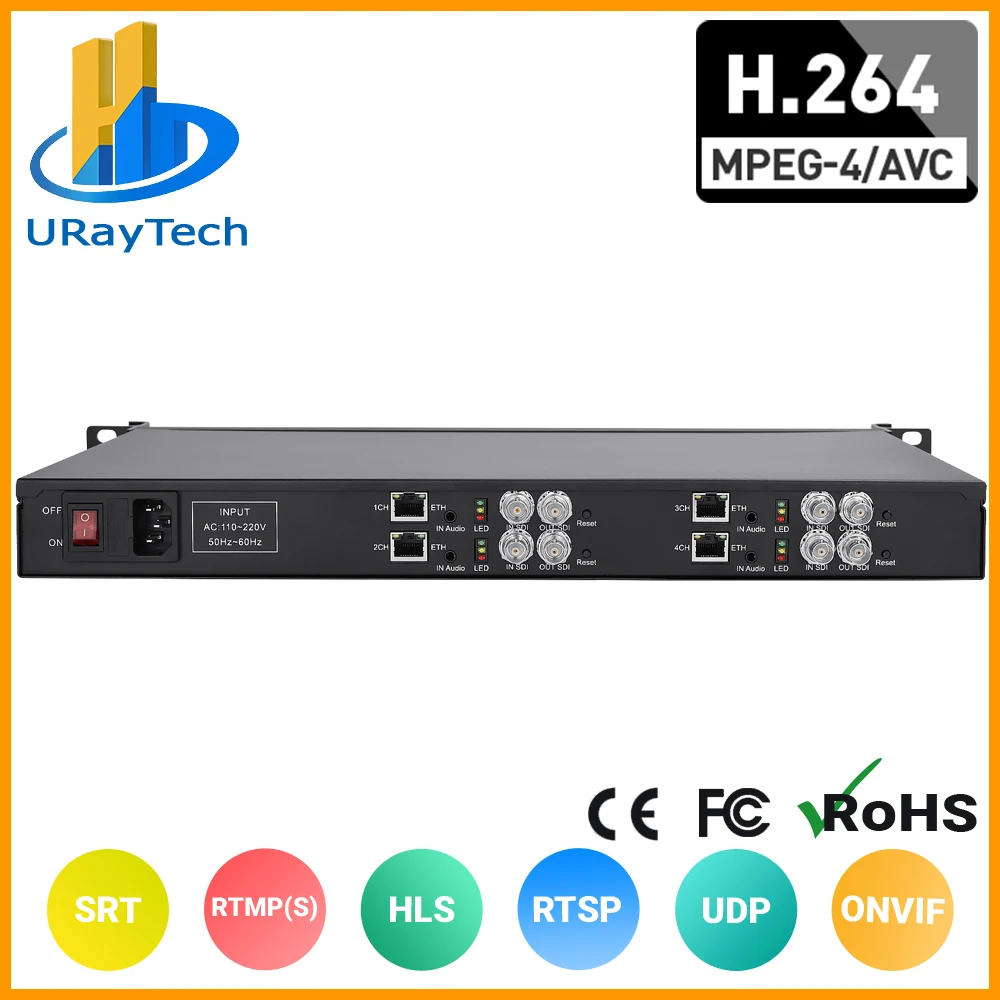 1U Rack 4 Channels H.264 SD HD 3G SDI to IP Video Streaming Encoder Decoder with RTSP RTMP UDP ONVIF HLS RTMPS SRT RTP