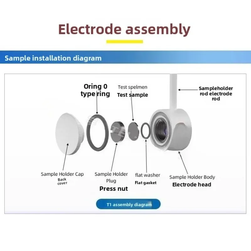 Ptfe/Corrosion Test…