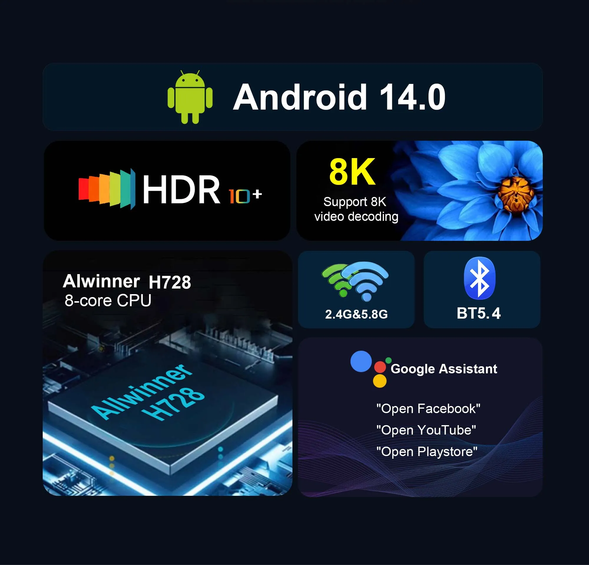 Mortal H728 Android 14 Allwinner H728 Octa-core TV Box BT5.4 Wifi 6 Google Assistant Smart Home Theater Streaming Media Player