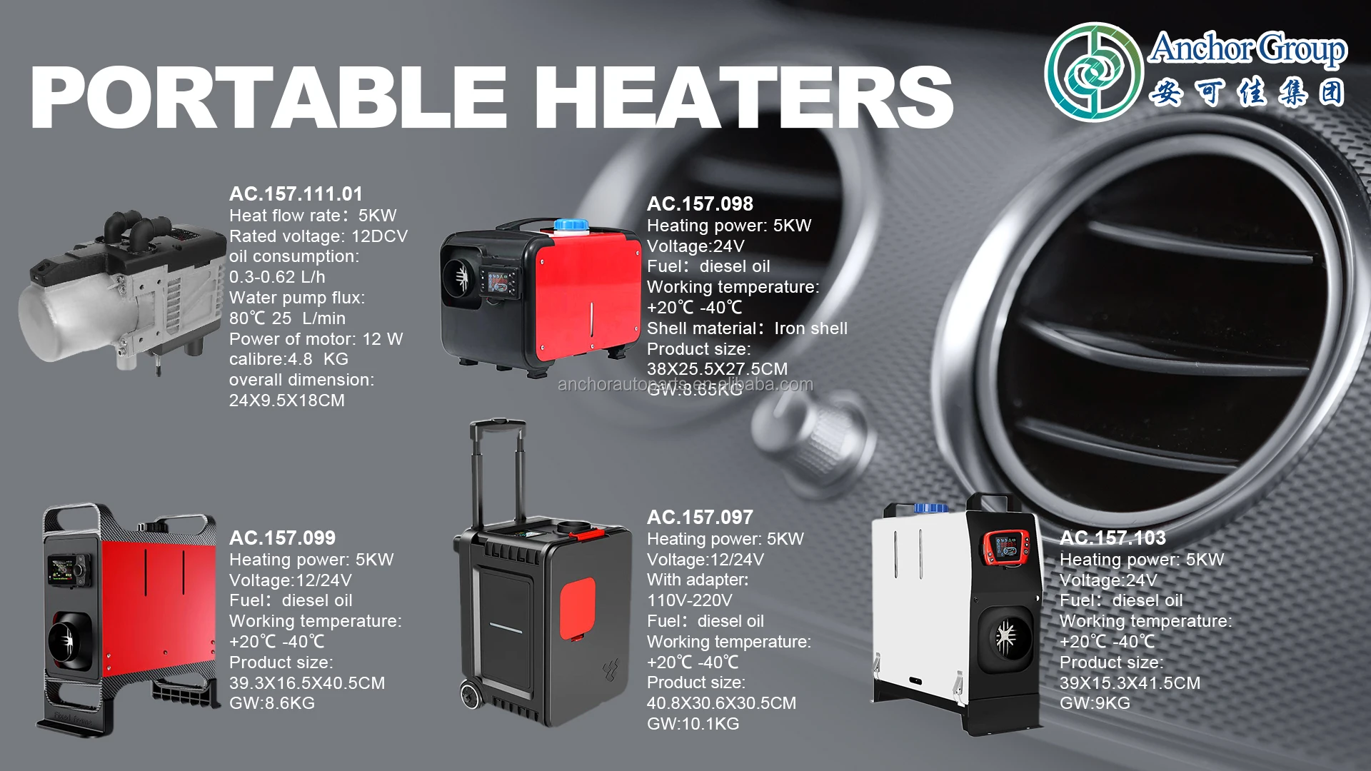 ACTECmax جديد 12 فولت سخان الديزل 5L AC.157.098 شاحنة حديد RV سخان التخييم آلة كاملة 24 فولت سخان التوقف 5KW مع اللوحة الأم #3