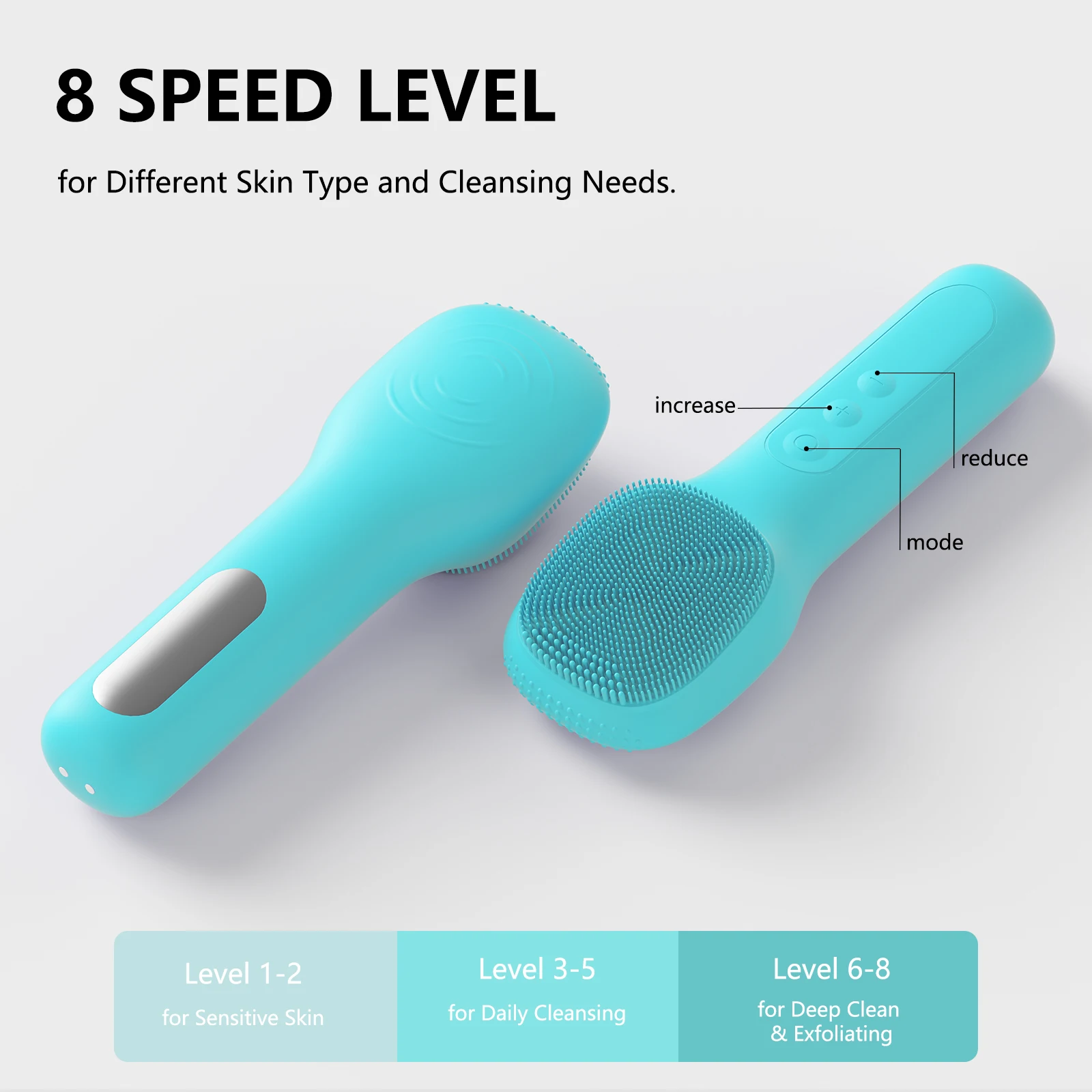 Sonic Waterproof Facial Cleansing Brush for Men & Women Rechargeable Exfoliating Electric Face Scrubber Cleanser Brush