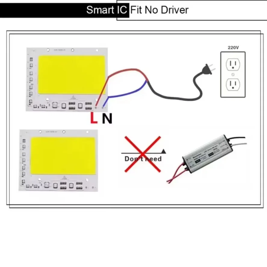 AC200-240V LED COB Chip Smart IC No Need Driver LED Lamp For Flood Light Spotlight DIY LED Chip COB Linear Lighting Light Source