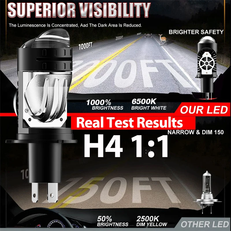 yZ[z4000000LM H4 LEDvWFN^[Y ԗpwbhCgou oCLED  2500W nC/[r[ /oCNpv vOAhvC 12-60V