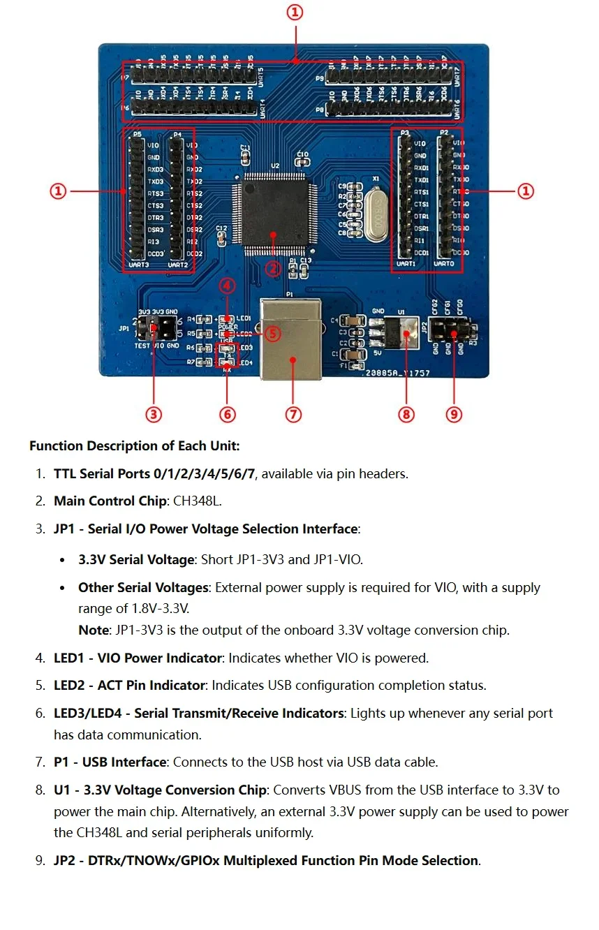 CH348L9T-EVT-TTL WCH CH348L Module de convertisseur série de niveau TTL USB vers 8 canaux